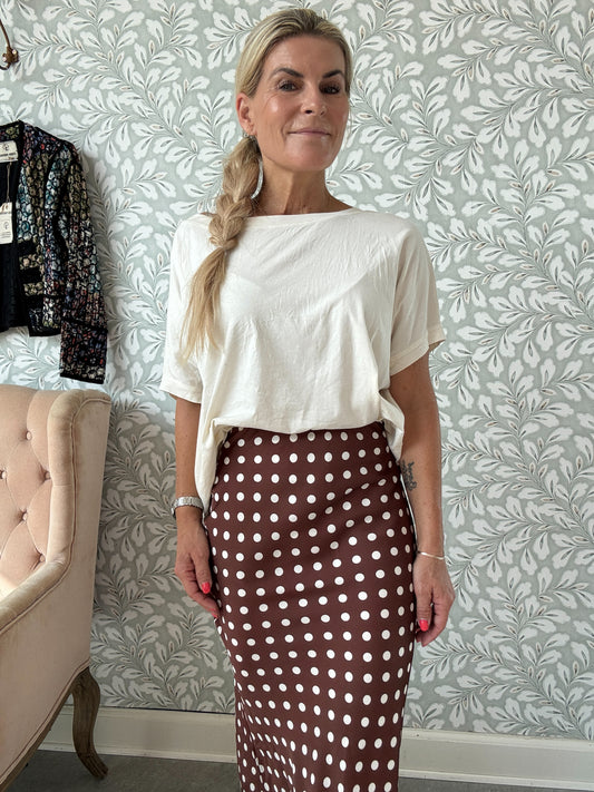 IVI skirt