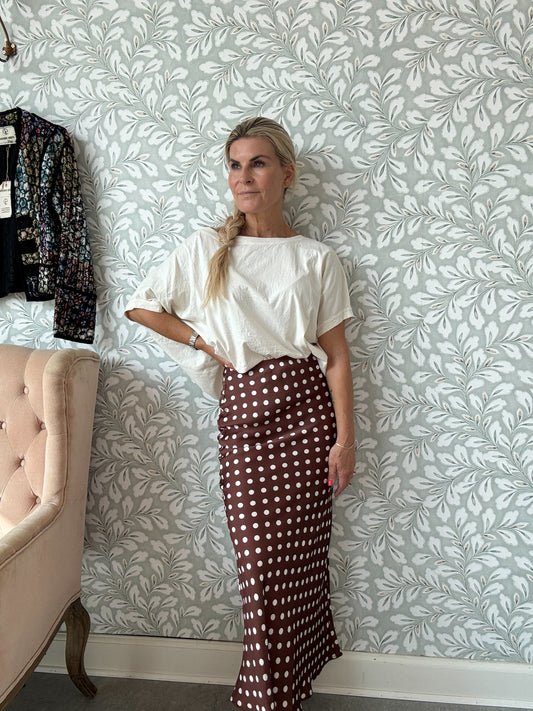 IVI skirt